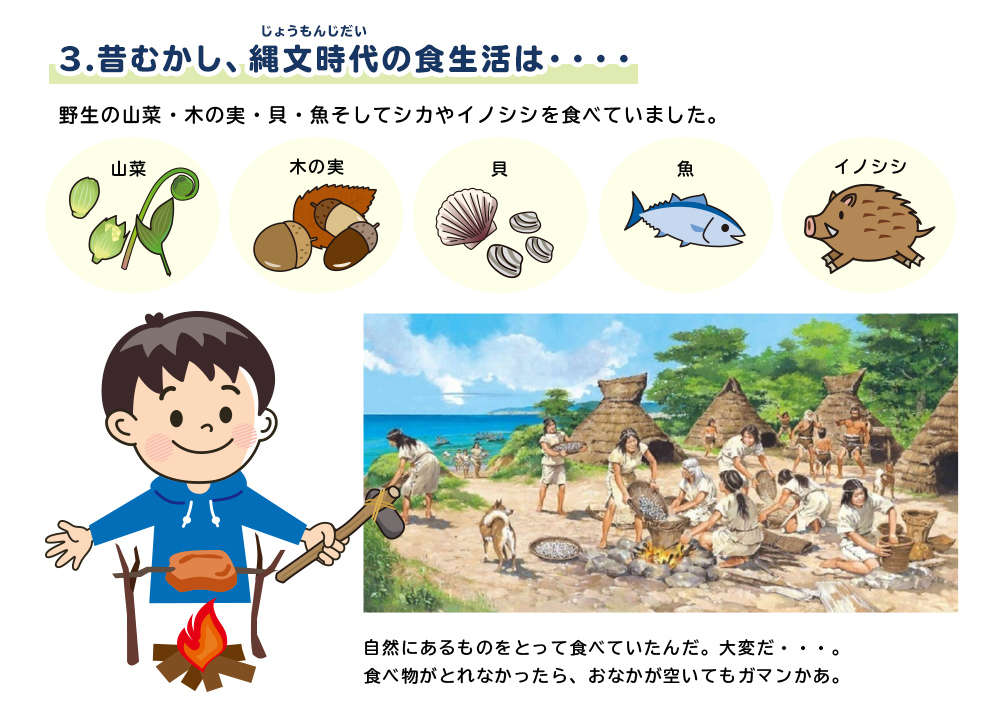 3 昔むかし 縄文時代の食生活は バイオキッズ 3 昔むかし 縄文時代の食生活は バイオキッズ